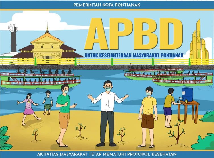 APBD 2021 Pemerintah Kota Pontianak